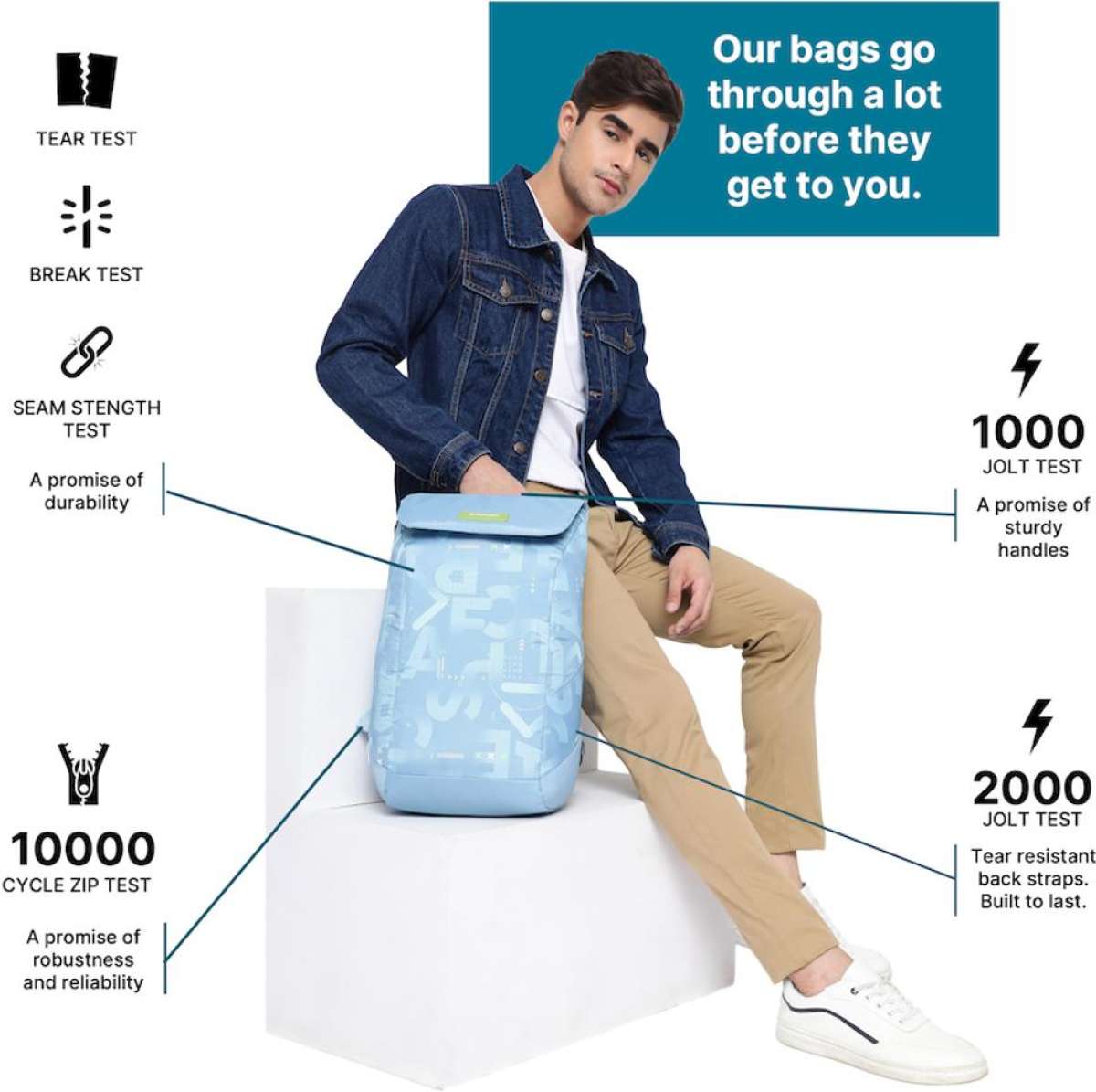 Uppercase SealPro 15" Laptop Backpack Water Repellent College Bag 20L