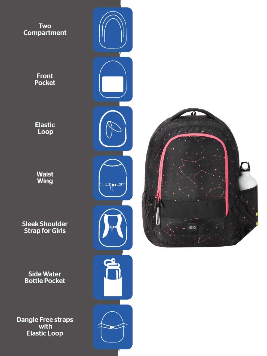 Wildcraft WIKI Girl 2 27.5L Backpack (12982)