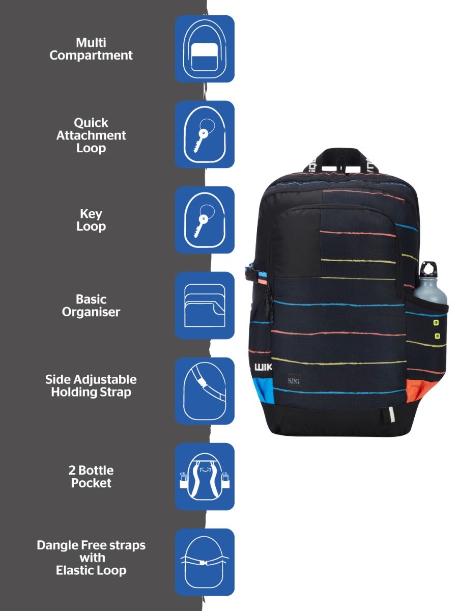 Wildcraft Wiki Squad 3 40L Backpack (12978)
