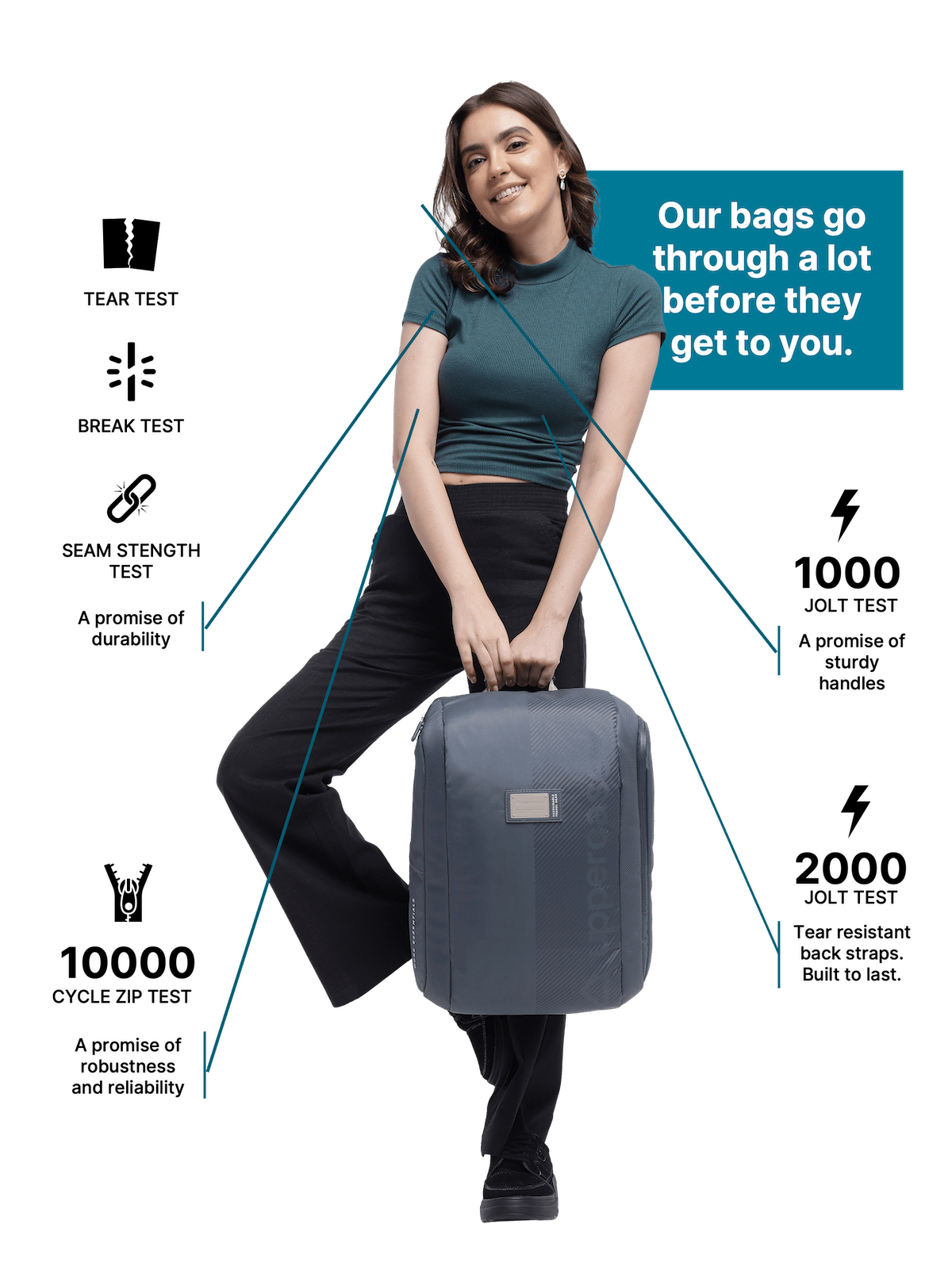 Uppercase Nexus 15" Laptop Bag Water Repellent College Travel Bag 27L