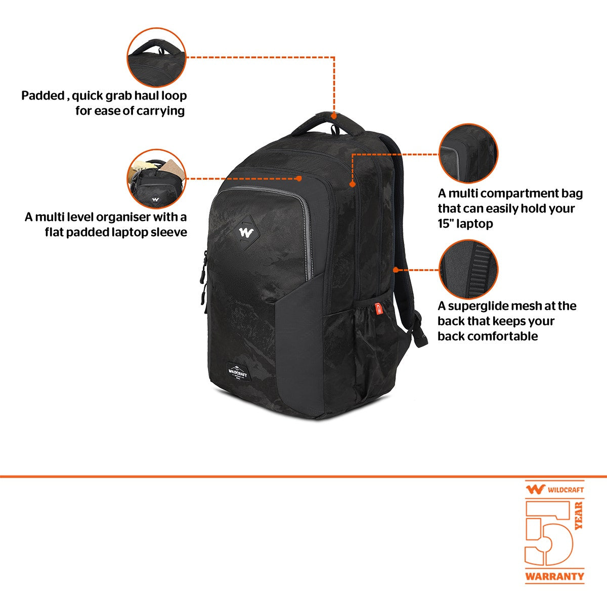 Wildcraft Dapper 3.0 Backpack WC-12169