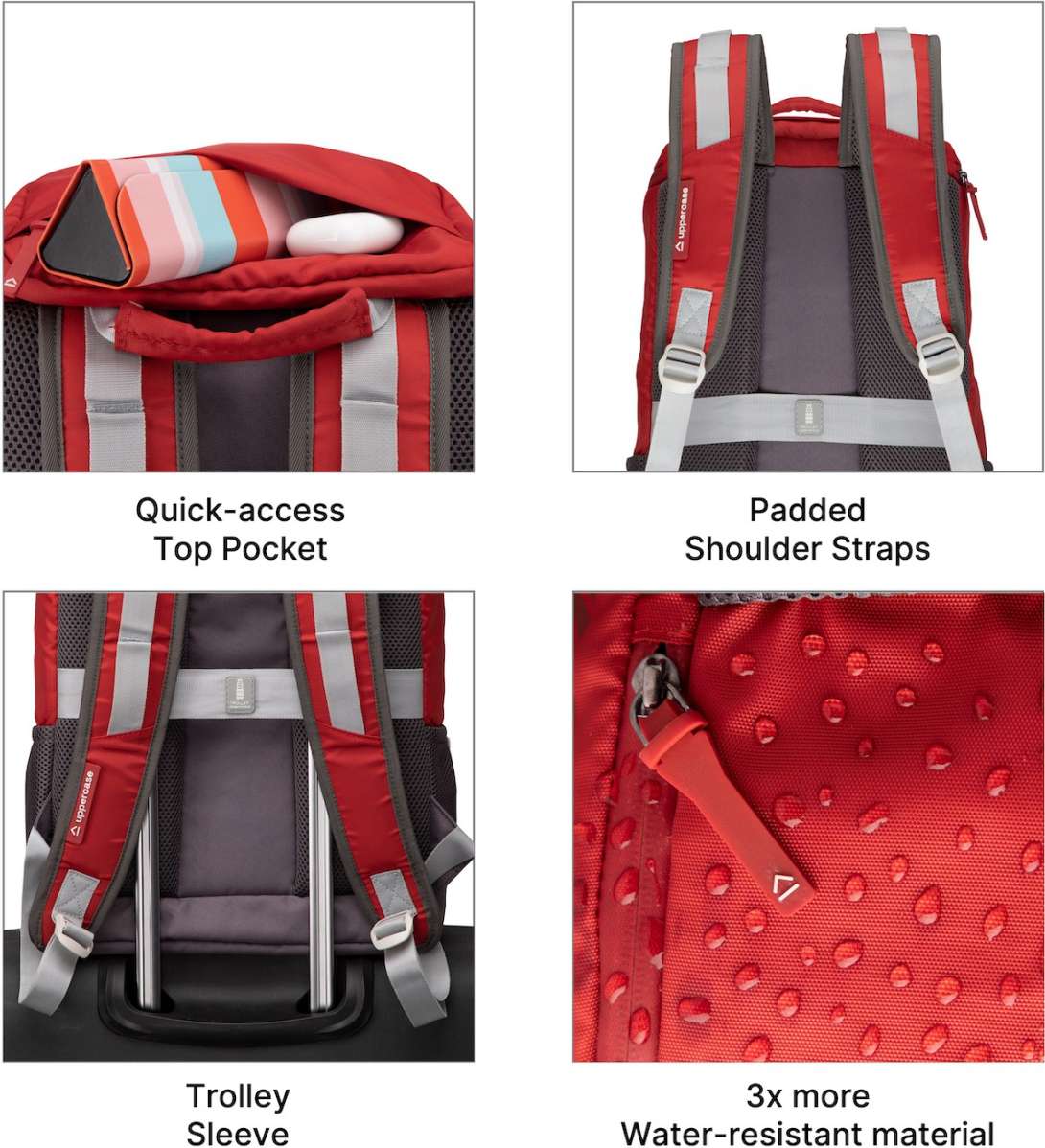 Uppercase Tall Boy 14" Laptop Backpack WaterRepellent College Travel Bag 23L