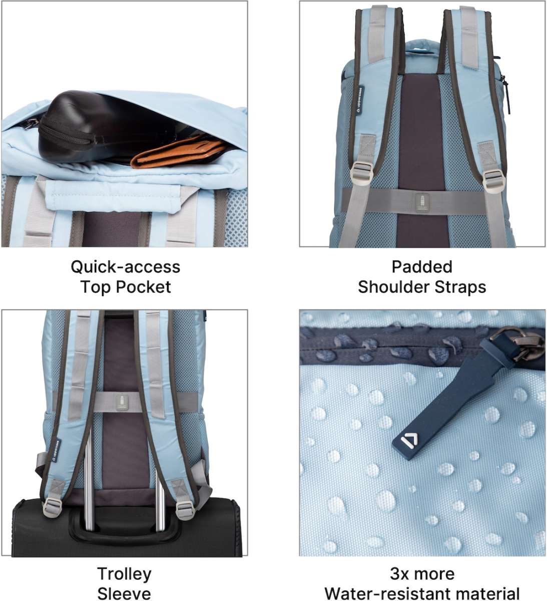 Uppercase Tall Boy 14" Laptop Backpack WaterRepellent College Travel Bag 23L