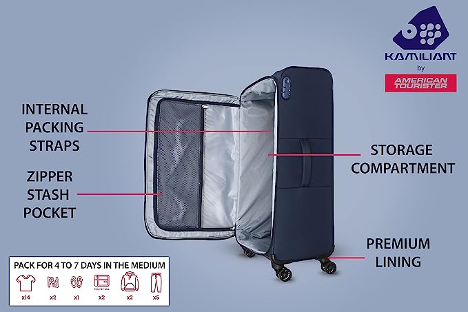 Kamiliant by American Tourister Kam Vector CLX Soft Luggage Suitcase