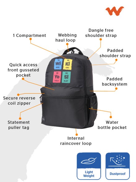 Wiki Pack School Bag