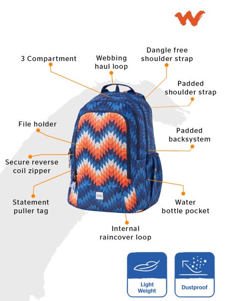 Wiki 3 School Bag