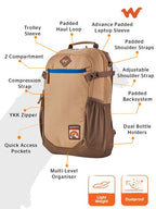 Wildcraft Cargo 30 Plus Backpack-KHAKI