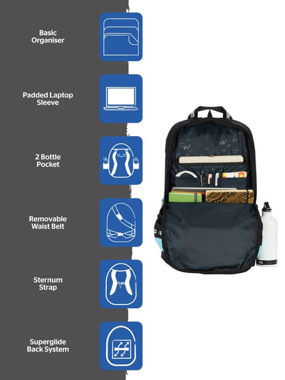 Wildcraft Wiki Squad 4 Pro 40L Backpack with Sleeve Separator (12980)
