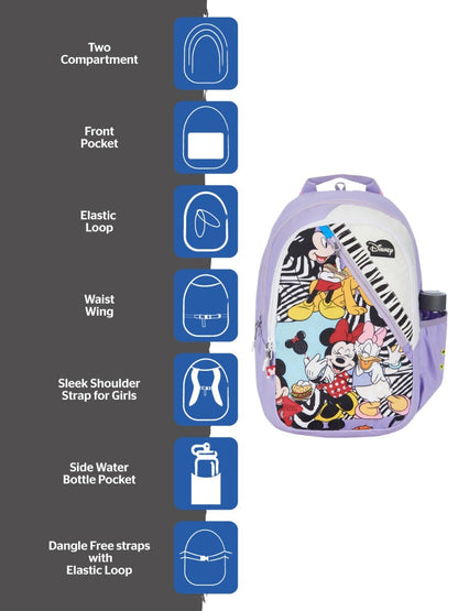 Wildcraft Wiki Girl Squad 1 Mickey Purple 21.5L Backpack (13000)