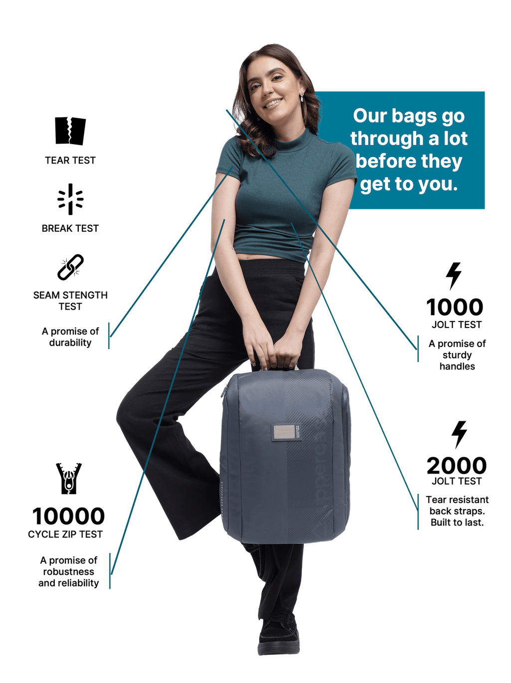 Uppercase Nexus 15" Laptop Bag Water Repellent College Travel Bag 27L