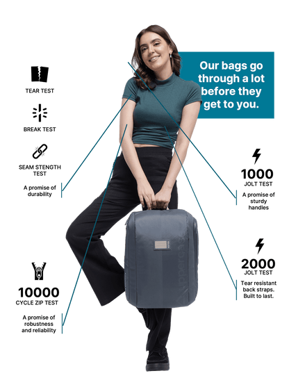 Uppercase Nexus 15" Laptop Bag Water Repellent College Travel Bag 27L