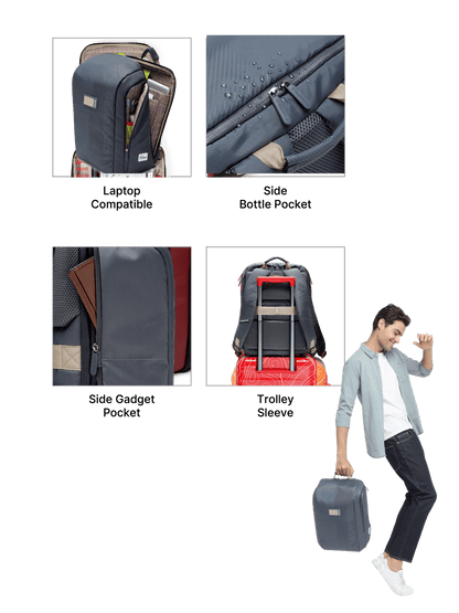 Uppercase Nexus 15" Laptop Bag Water Repellent College Travel Bag 27L