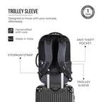 Gear Turbo 21"/45L Large Anti theft Laptop Backpack with Raincover | Backpack | Briefcase | Travel Bag For Men/Women (Black - Grey)