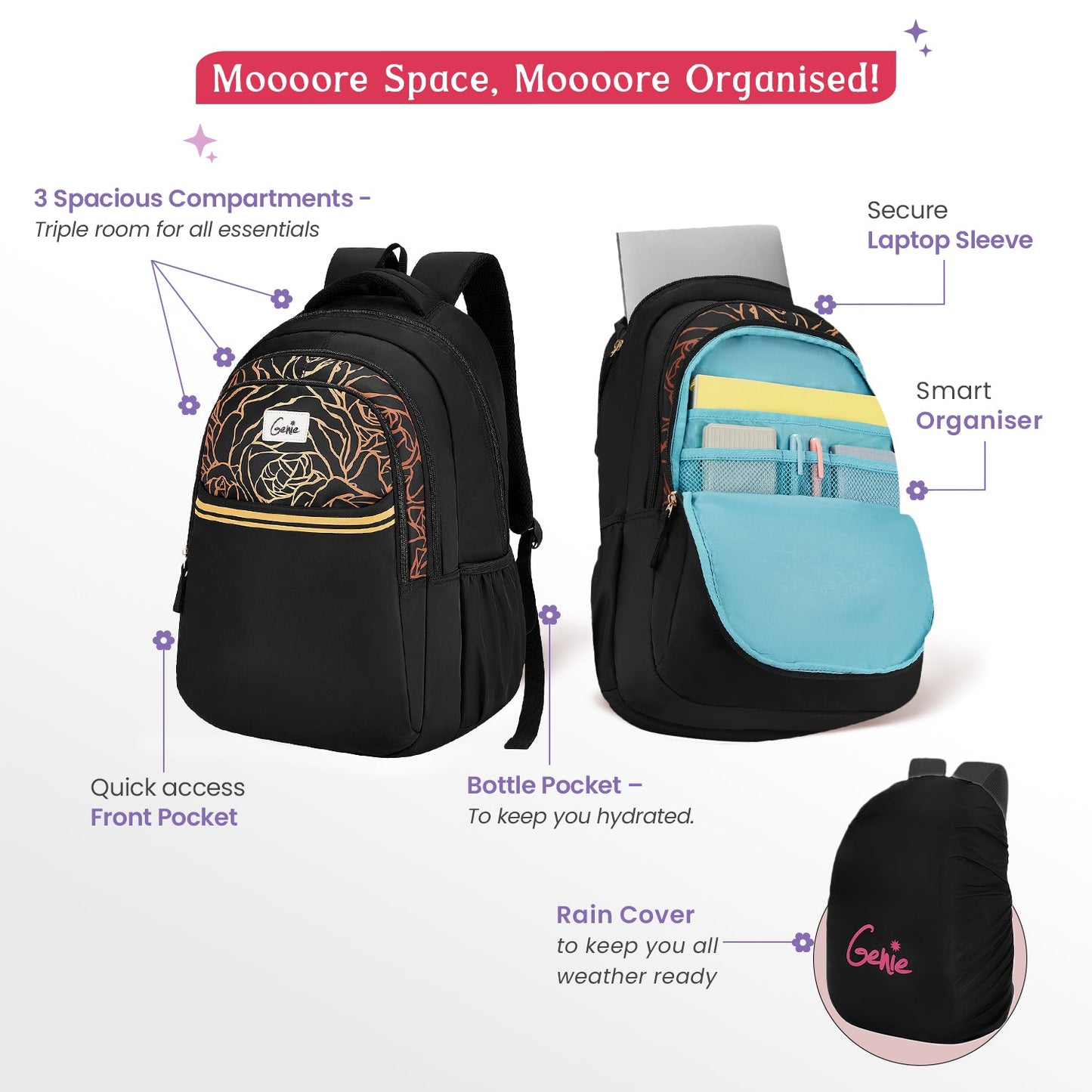 Glow 36L Laptop Backpack With Raincover