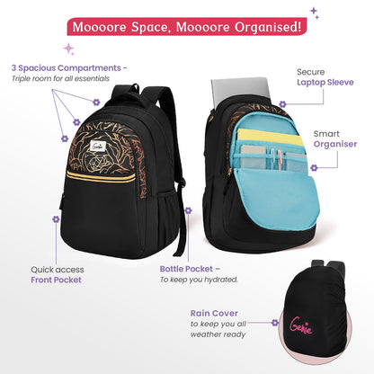 Glow 36L Laptop Backpack With Raincover
