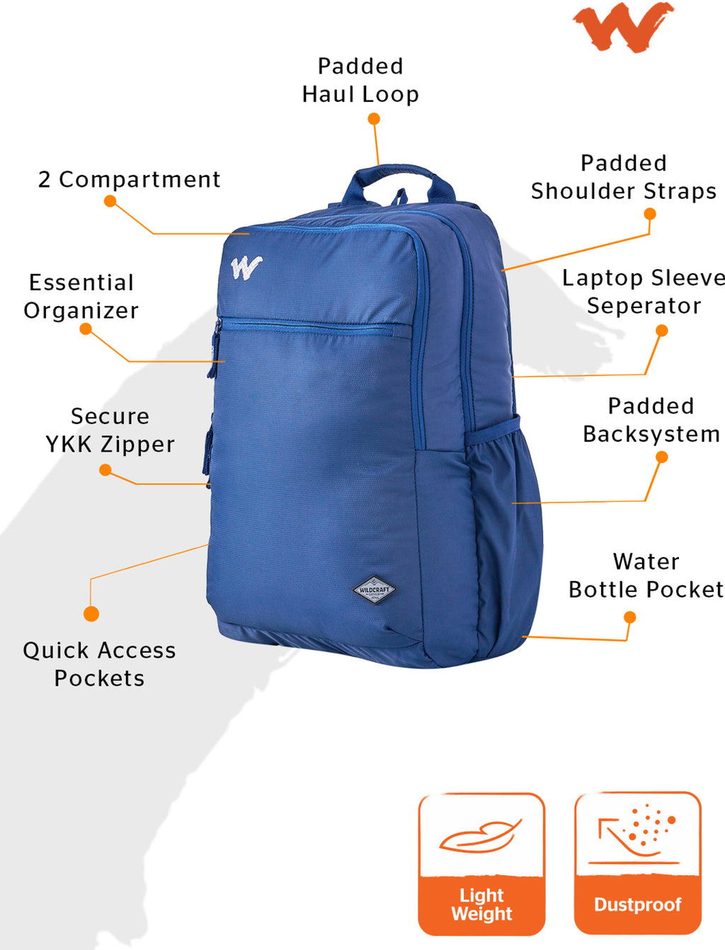 Wildcraft Andes 35 Backpack