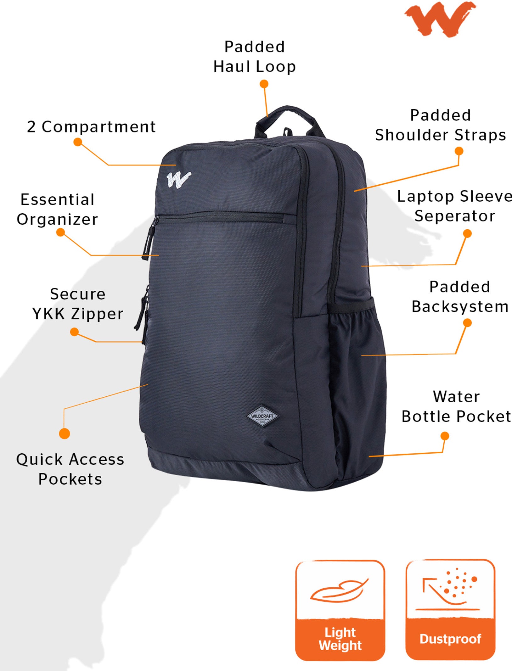 Wildcraft Andes 35 Backpack
