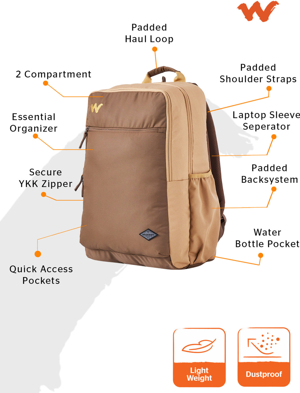 Wildcraft Andes 35 Backpack