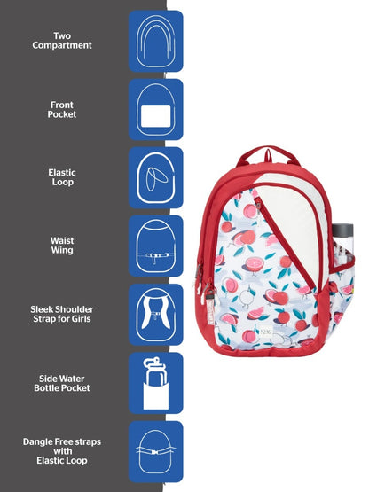 Wildcraft WIKI Girl 1 21.5L Backpack (12981)