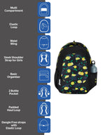 Wildcraft WIKI Girl 3 31 L Backpack (12983)