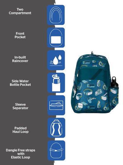 Wildcraft WIKI 3 29.5L Backpack with Sleeve Separator (12970)
